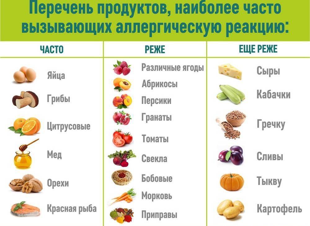ᐉ можно ли кормящим мамам картошку: вареную, жареную, тушеную - roza-zanoza.ru