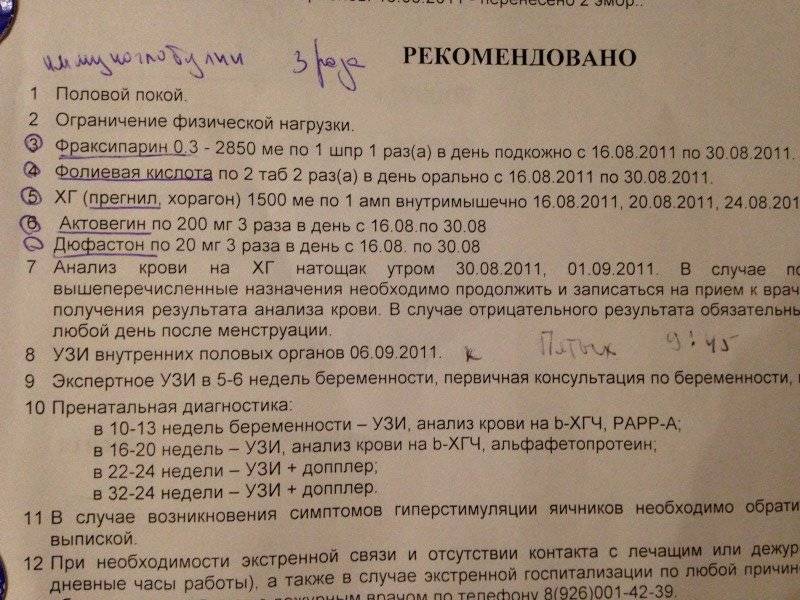 Дюфастон при беременности схема приема