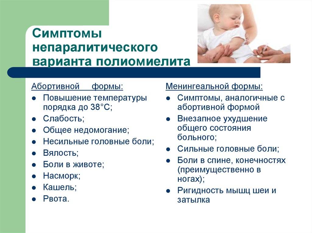 Топ 16 противовирусных препаратов - рейтинг хороших средств 2021