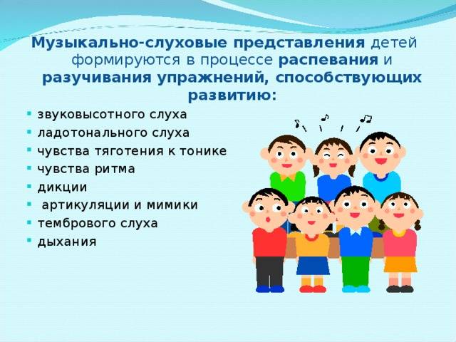 Развитие музыкального слуха у детей младшего школьного возраста с помощью релятивной системы