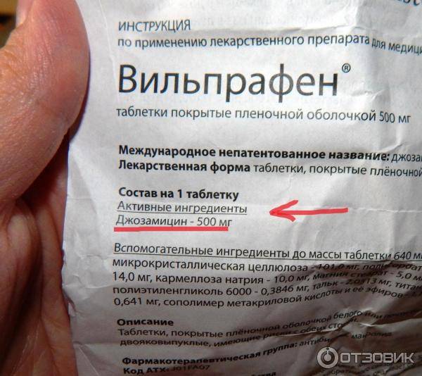 Топ-15 препаратов при цистите - рейтинг хороших средств 2021