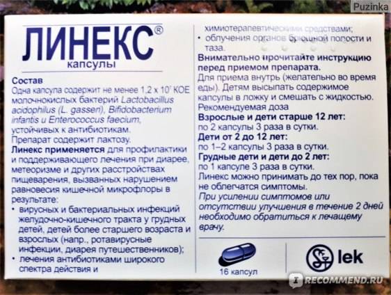 Топ противовирусных препаратов