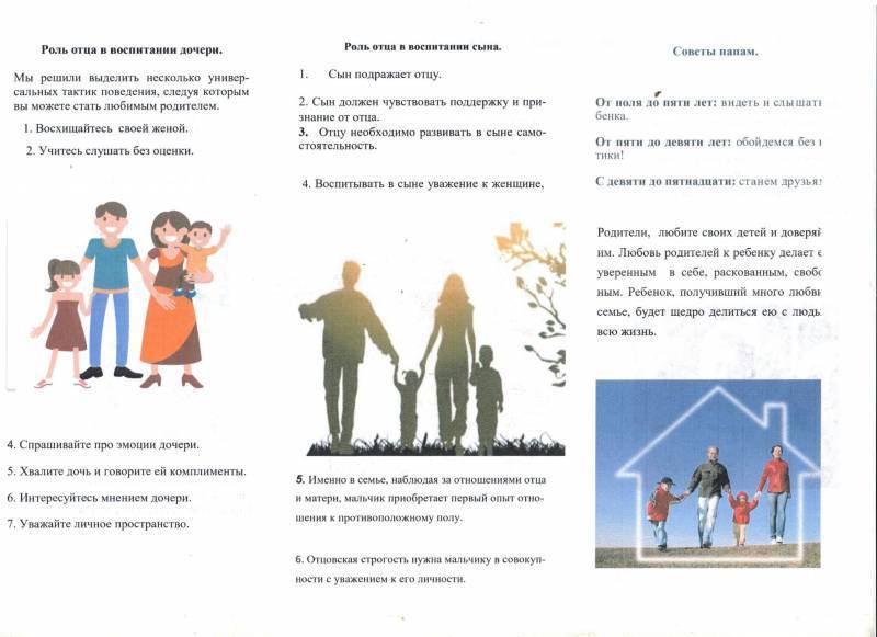 Научиться слушать и устанавливать строгие правила: как стать хорошим отцом
