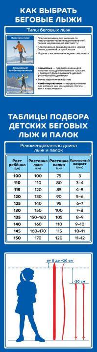 Беговые лыжи для детей: как правильно выбрать