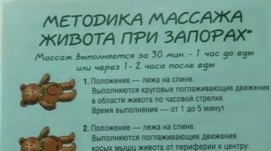 Энциклопедия мам