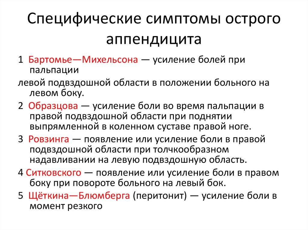 Аппендицит карта вызова у детей