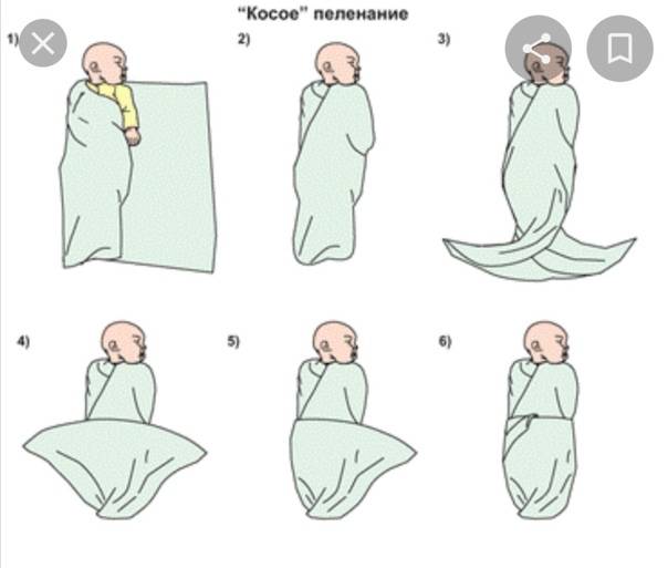 Как пеленать новорожденного: пошаговые инструкции с фото и видео