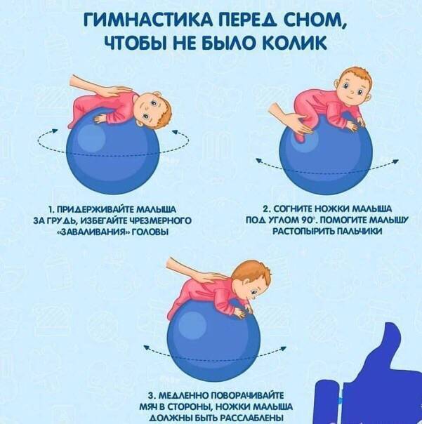 Занятия на фитболе с новорожденным ребенком (+ очень много видео инструкций)