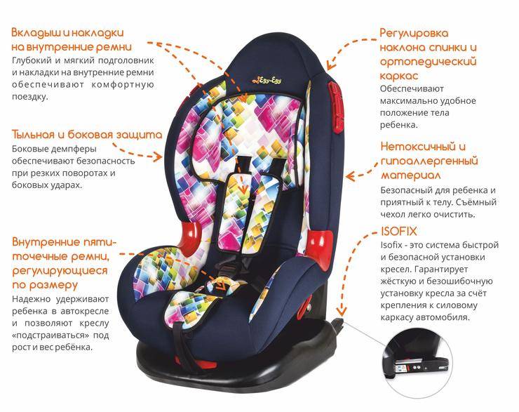 Как выбрать детское автокресло для ребенка в 2021 году | shtrafy-gibdd.ru
