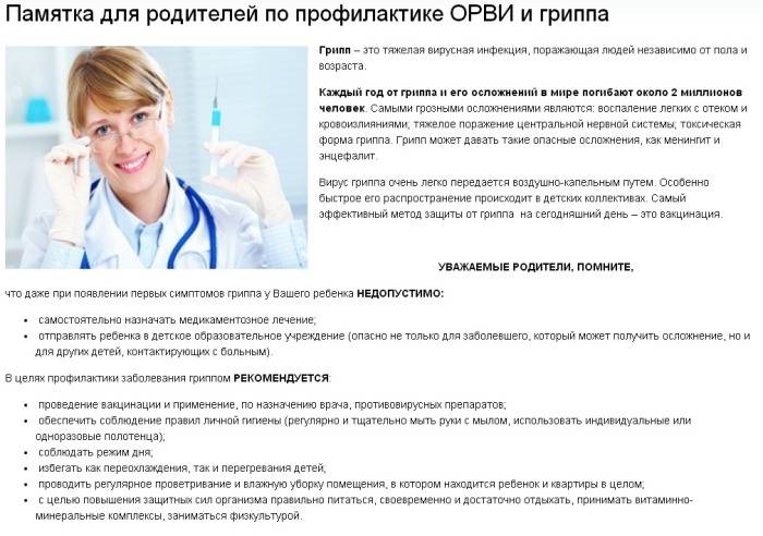 Топ противовирусных препаратов