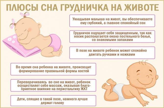 Выкладывание новорожденного на живот с какого возраста, до или после кормления, фото и видео