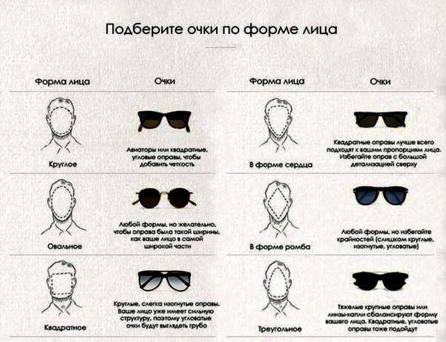 Как выбрать солнцезащитные очки — мужчине, женщине, ребёнку? как правильно выбрать форму, цвет, размер?