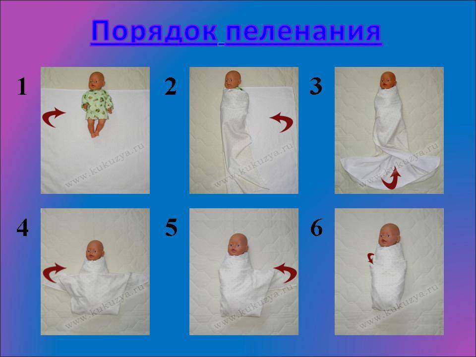 Как правильно пеленать новорожденного ребенка: пошаговый алгоритм действий