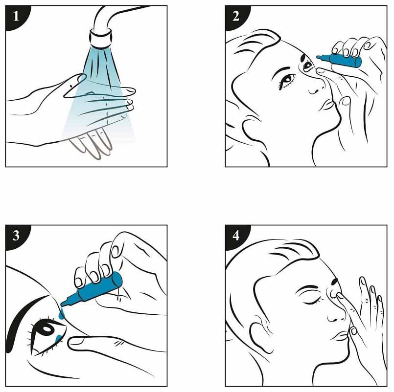 Промывание носа у грудничков