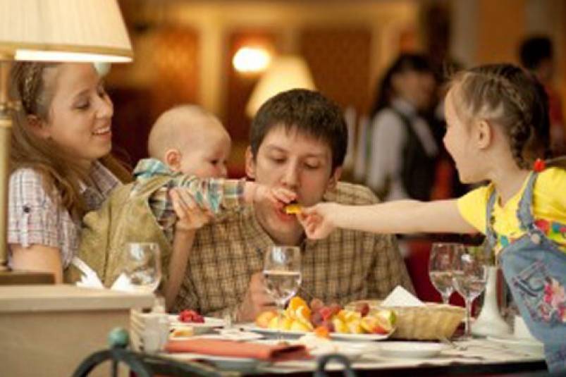 Рейтинг лучших кафе и ресторанов с детской комнатой в челябинске в 2021 году