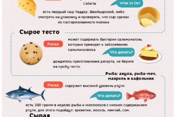 Можно есть сырое тесто. Какую рыбу нельзя при беременности. Какая рыба полезна беременным. Какую рыбу нельзя есть беременным. Полезная рыба для беременных.