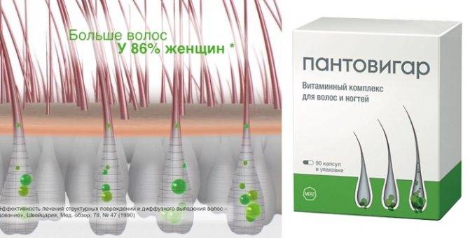 Пантовигар шампунь против выпадения волос для мужчин growtect formula 200 мл