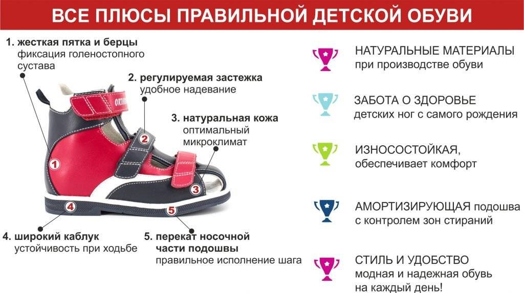 Е. комаровский: первая обувь для малыша - как выбрать сандалии на первый шаг, нужно ли ребенку носить дома ортопедическую обувь