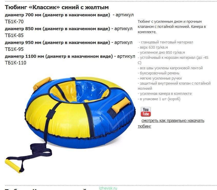 Тех карта ватрушки