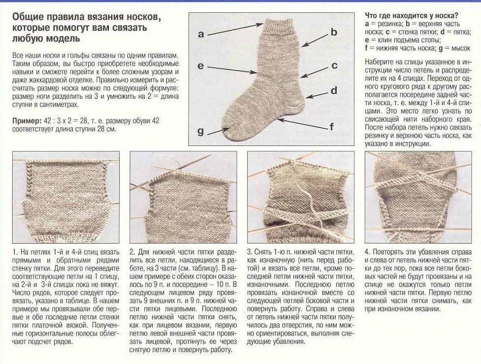 Носки на двух спицах - простой способ для начинающих - как связать детские носки на 2 спицах - пошовые инструкции - видео уроки