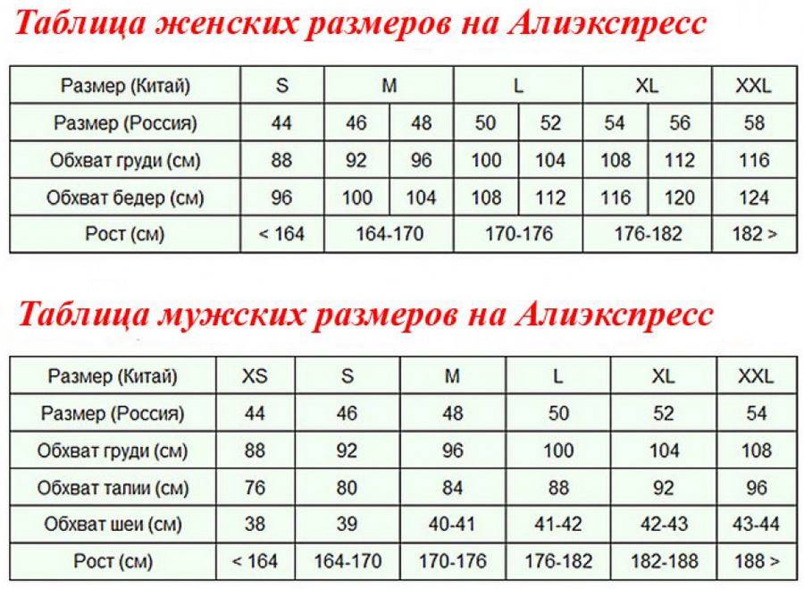 Соответствие размеров сша и россии на aliexpress