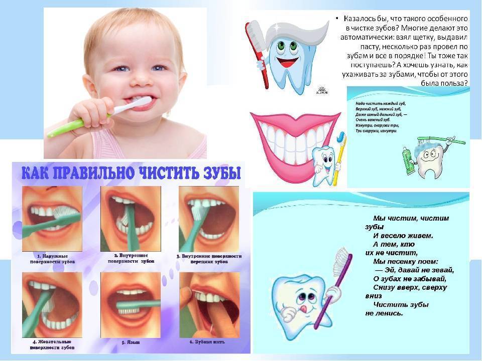 Инструкция по чистке зубов ребенка от 0 до 3 лет – как прививать детям привычку чистить зубы?