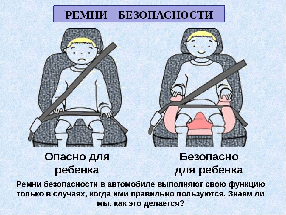 Безопасность на дороге — 12 правил, которым родители должны научить детей ❗️☘️ ( ͡ʘ ͜ʖ ͡ʘ) - autodoc24.ru