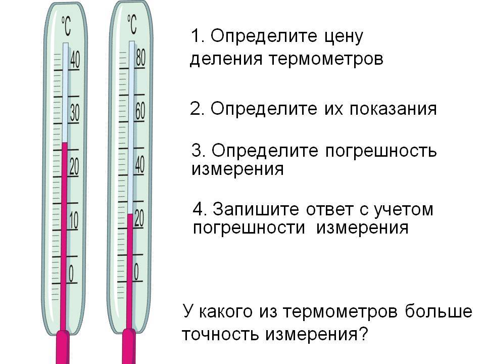 Как измерить температуру грудному ребенку