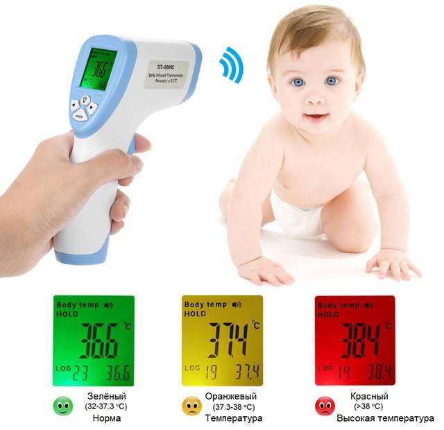Как правильно измерить температуру тела ребёнку