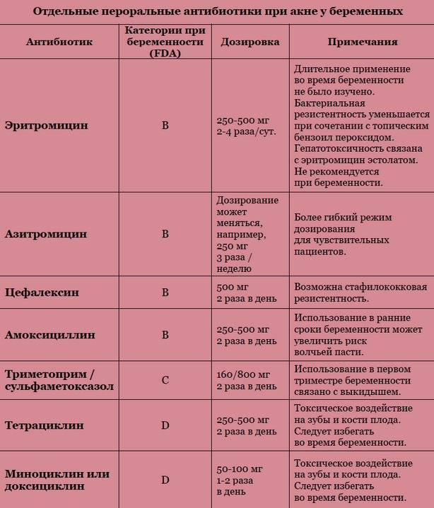 Дексаметазон-крка — инструкция по применению | справочник лекарств medum.ru
