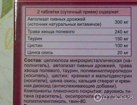 Топ препаратов при климаксе (менопаузе)