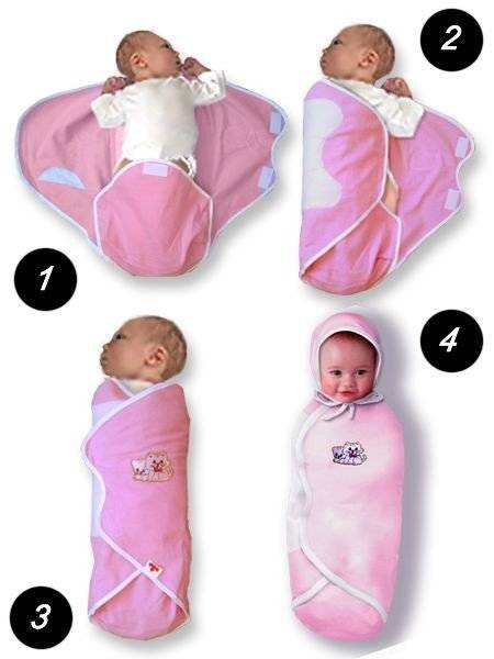 Размеры детских пеленок новорожденных: стандартный для пеленания, таблица по месяцам