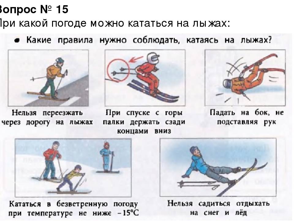 Учим ребенка кататься на лыжах