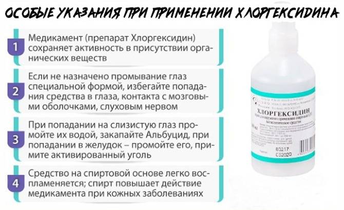 Йодинол: инструкция по применению для полоскания горла - горлонос.ру