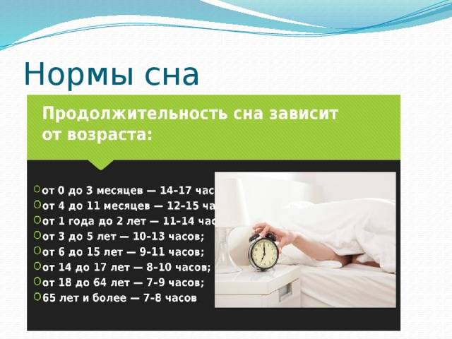 Сон новорождённого ребёнка | педиатрия и неонатология