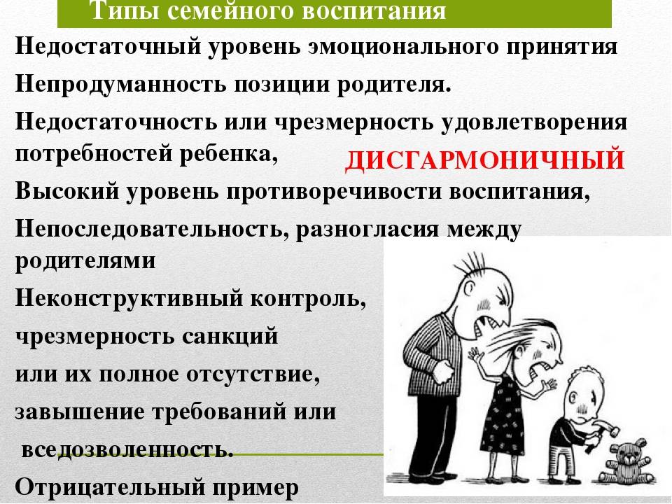 Воспитательные схемы родителей