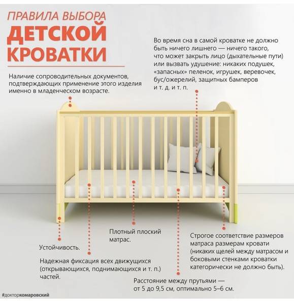 Как выбрать детскую кроватку | parent-portal.ru