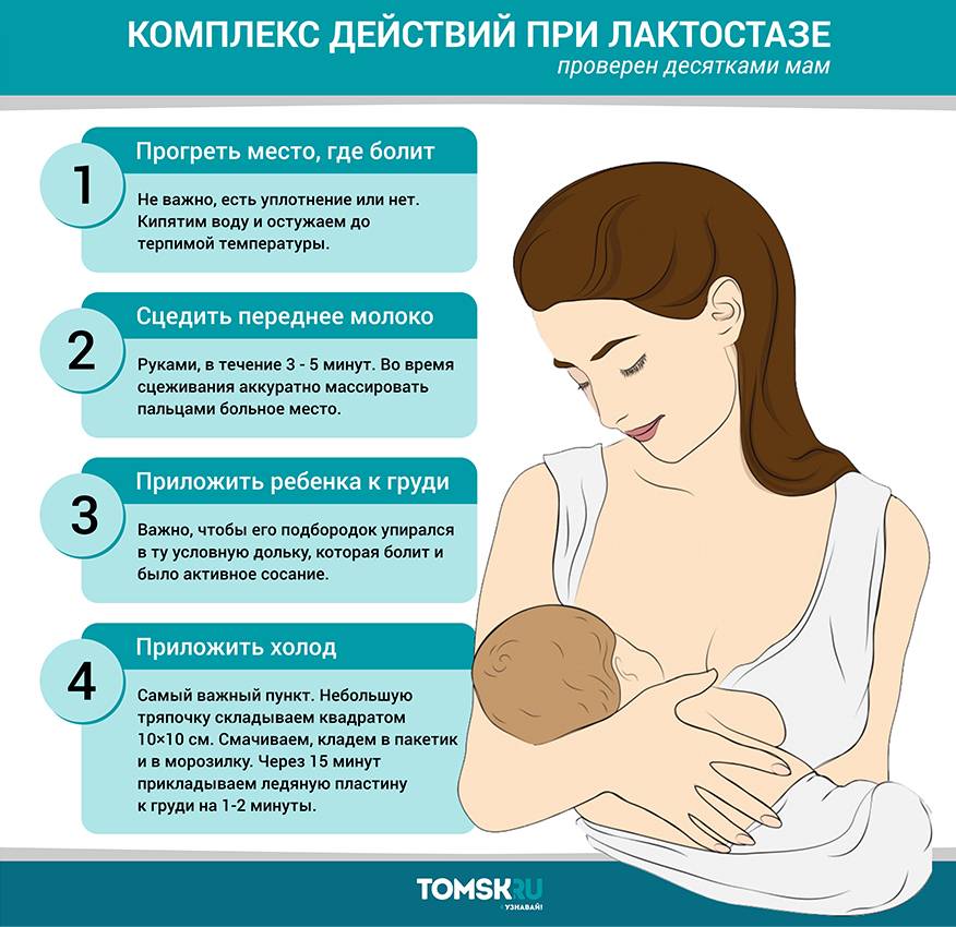 Сцеживание и хранение грудного молока