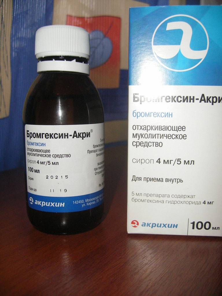 Топ лекарств от кашля