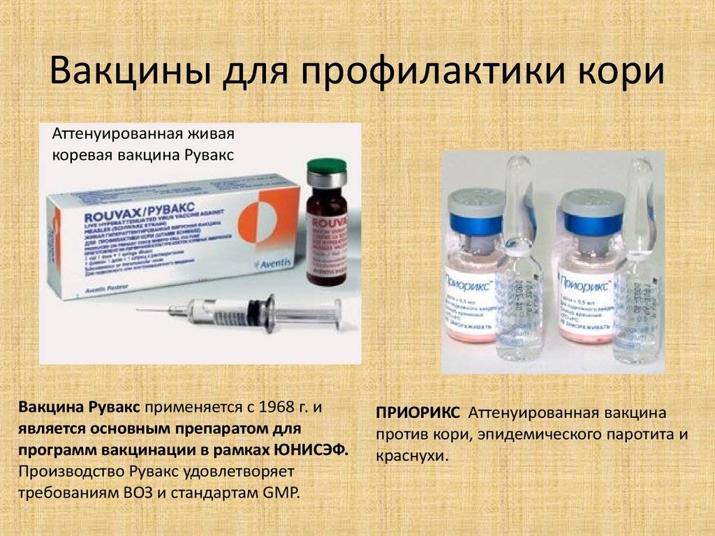 Прививка от краснухи в москве - вакцина культуральная живая аттенуированная - цена