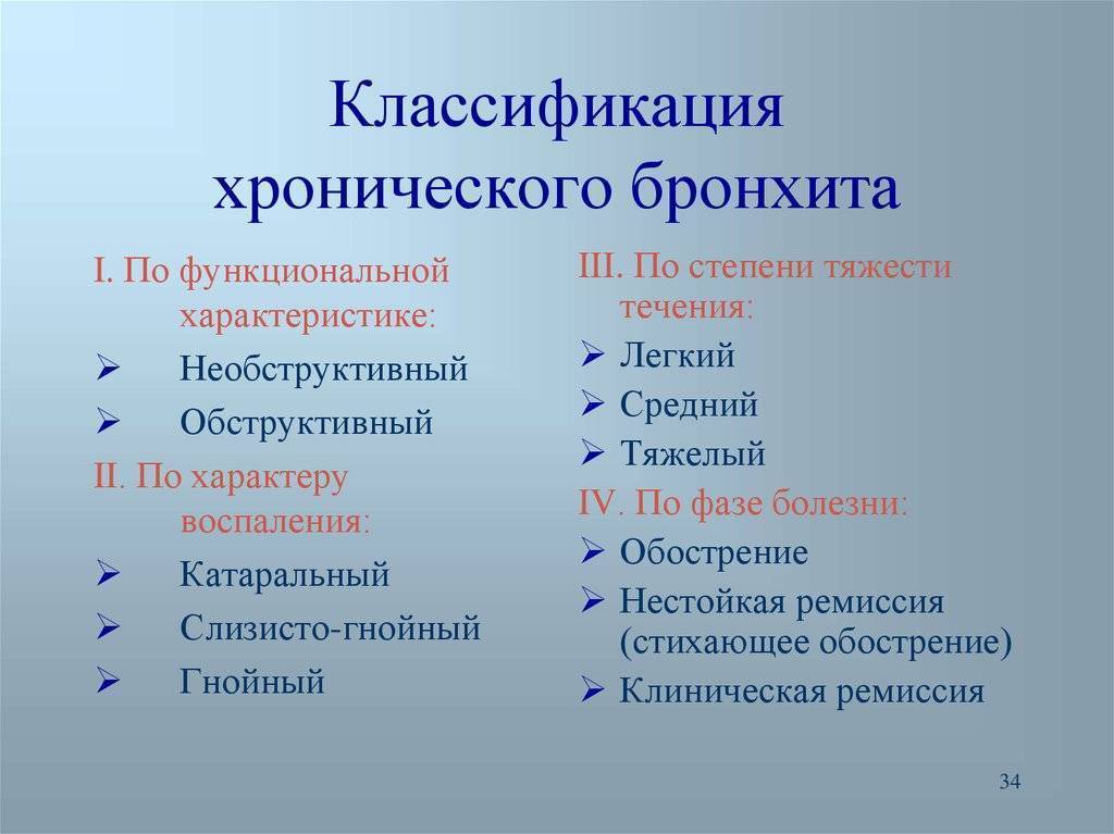 Рецидивирующий бронхит у детей - симптомы болезни, профилактика и лечение рецидивирующего бронхита у детей, причины заболевания и его диагностика на eurolab
