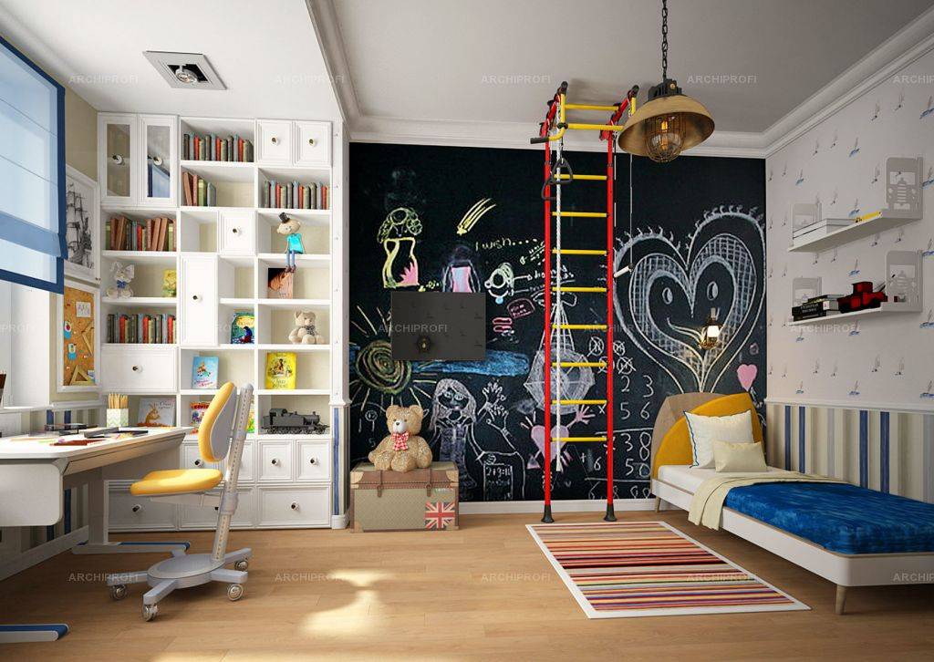 Детская комната для мальчика: дизайн интерьера, фото ремонта и идеи для разного возраста