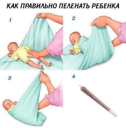 ➤ как пеленать новорожденного