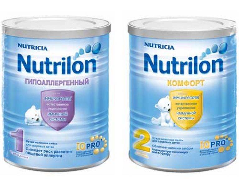 Адаптированные молочные смеси для новорожденных: какие выбрать