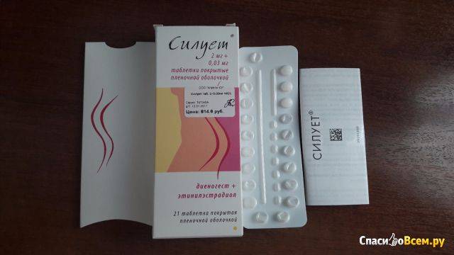 Какой метод контрацепции лучше: спираль против таблеток