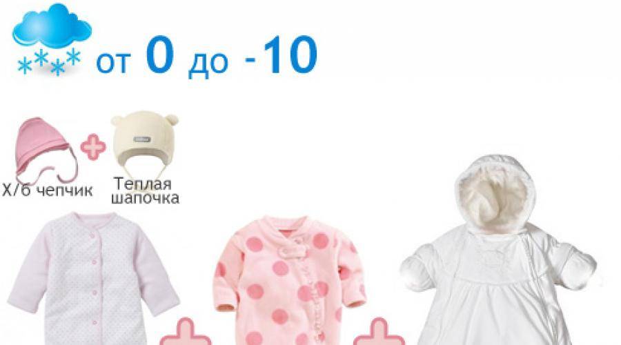 Как одевать новорожденного зимой на прогулку: список вещей, 109 фото.