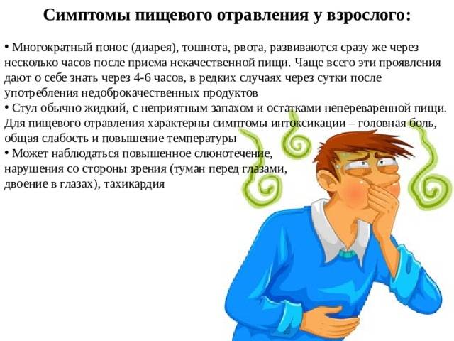 Почему тошнит по утрам на голодный желудок - причины и как лечить дома | никор