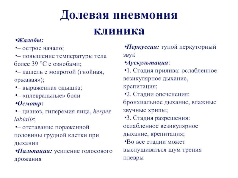 Долевая пневмония. Аускультация при долевой пневмонии. Клинические проявления долевой пневмонии. Долевая пневмония.основные клинические проявления.. Крупозная (долевая) пневмония клиника.