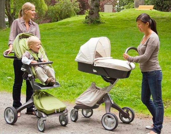 Подробный гид для мам: как выбрать коляску для новорожденного