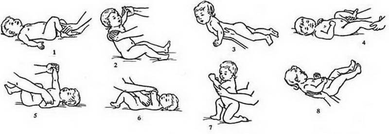 Гимнастика для грудничка: 9 -12 месяцев